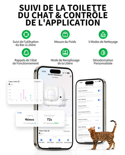 PETKIT Pura Max 2 Litiere Chat Autonettoyante, Bac à Litière Autonettoyante Amélioré, Anti-fuites/Anti-pincement/xSecure/Contrôle APP/pour Plusieurs Chats(Pas de Déodorant en Spray ou en Tampon)
