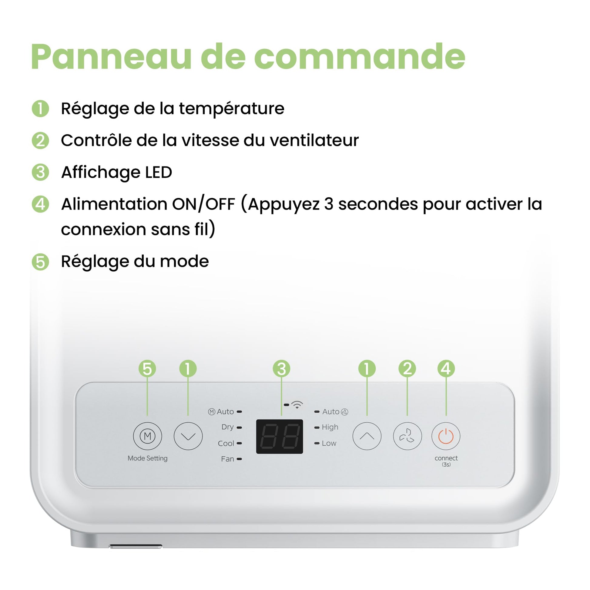COMFEE' Climatiseur Mobile 7000 BTU/h 2kW, Contrôle APP, 3 Modes, 3 Vitesses de ventilation, Minuterie 24H, Dimensions compactes, Pour pièces de 23㎡, Breezy Cool 2.0, Fonctionne avec Alexa