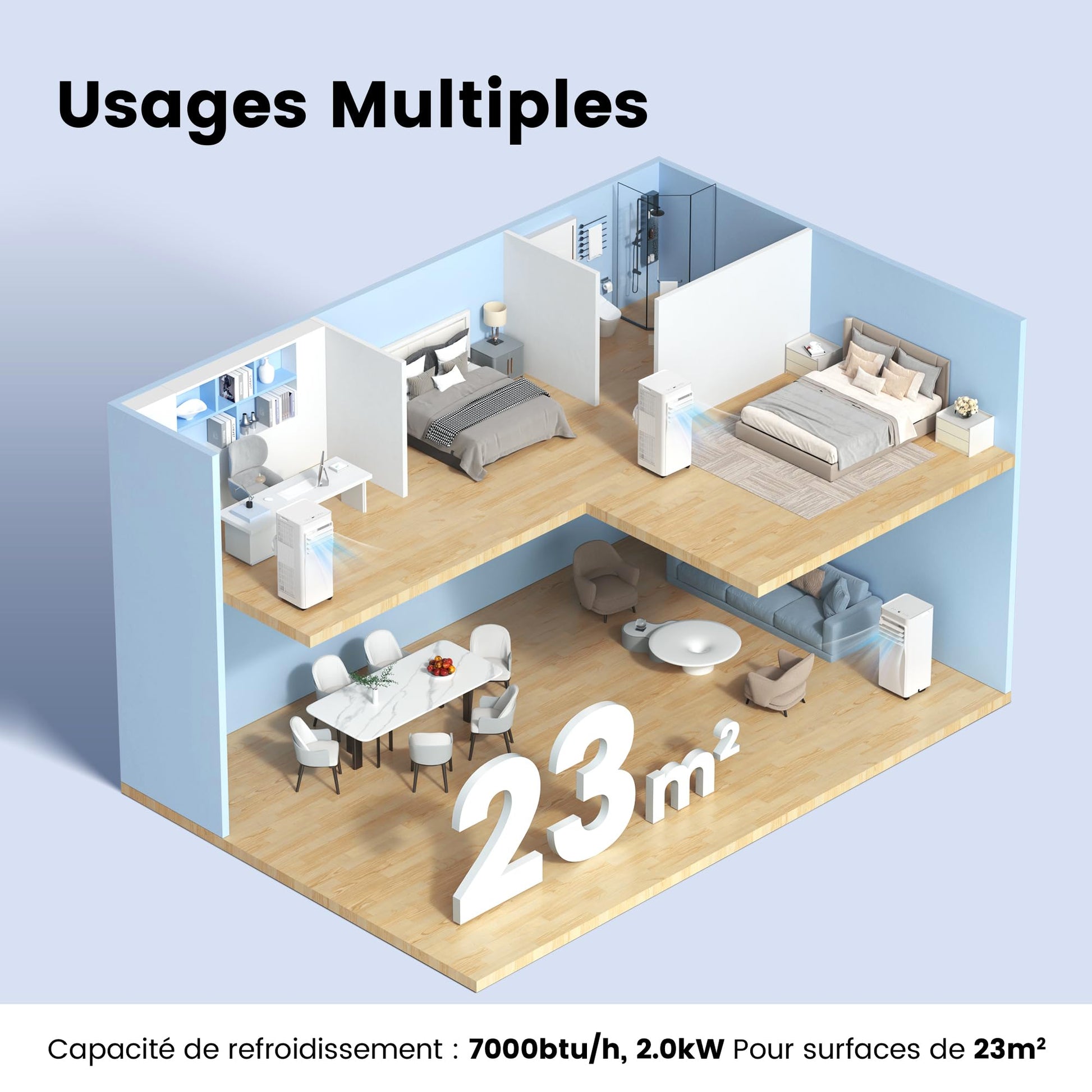 COMFEE' Climatiseur Mobile 7000 BTU/h 2kW, Contrôle APP, 3 Modes, 3 Vitesses de ventilation, Minuterie 24H, Dimensions compactes, Pour pièces de 23㎡, Breezy Cool 2.0, Fonctionne avec Alexa