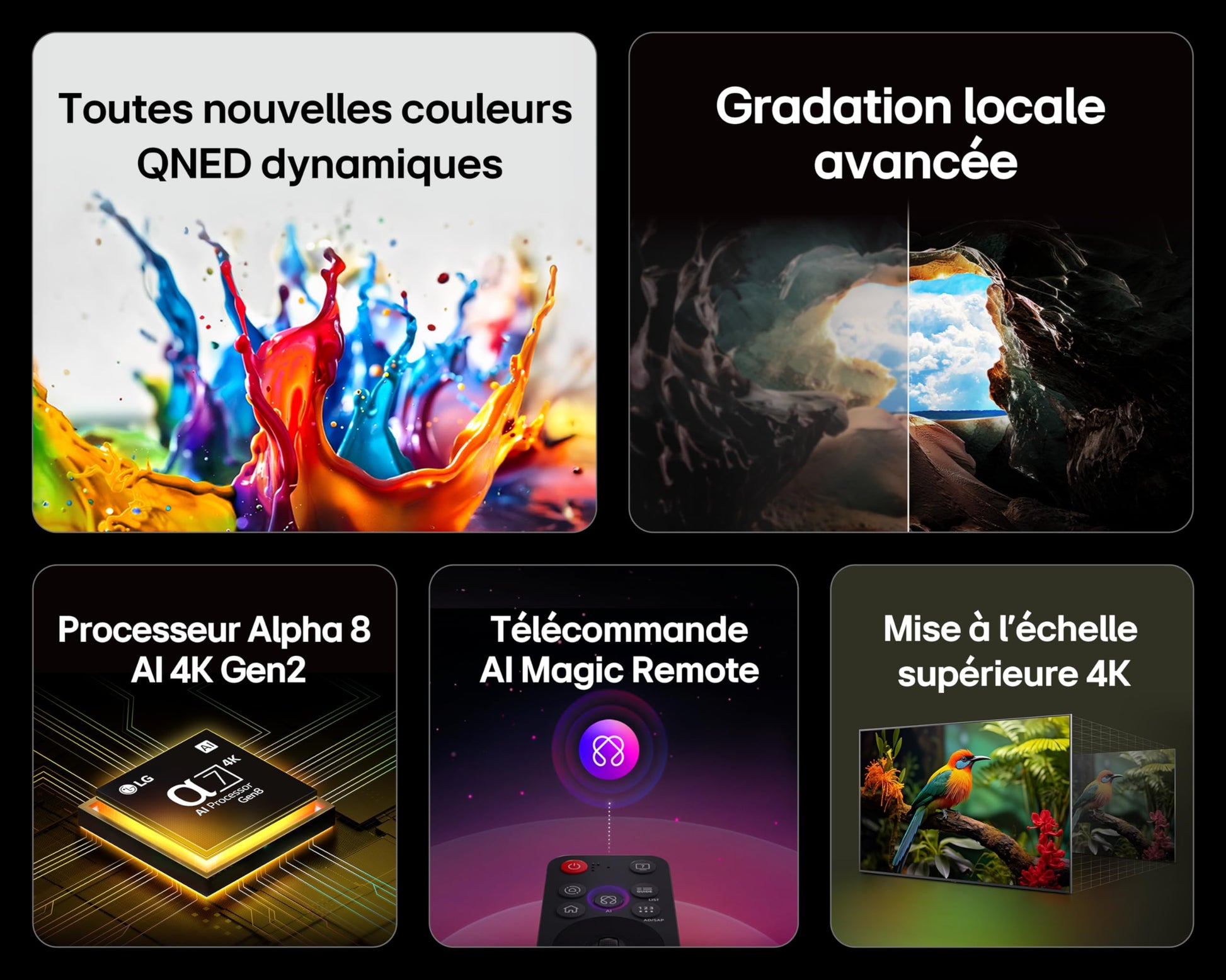 LG TV QNED AI 2025 | 50QNED8E | 50'' (126cm) | 4K UHD | HDR10 | webOS 25 | Télécommade AI Magic Remote | Alexa, Google Assistant | Netflix Disney+ CANAL+ Prime Video | AirPlay 2 | Luminosité éclatante